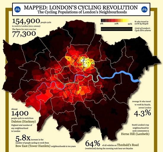 Londoncyclerevolution4