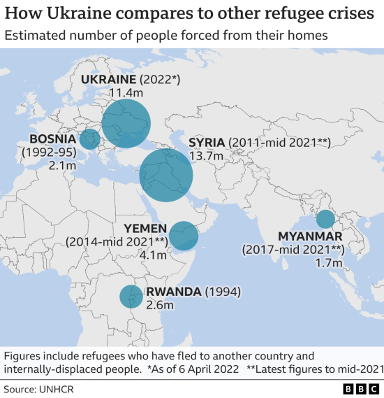 Refugee map Refugee map