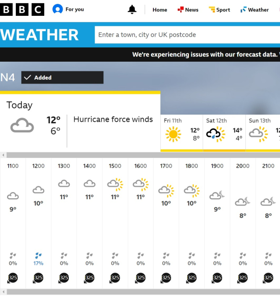 Weather